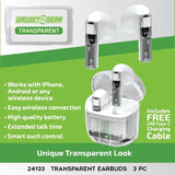 Tech Gift Center Assortment Floor Display - 62 Pieces Per Retail Ready Display 88488 NOVELTY INC