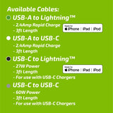 Charging Cable Magnetic Cloth Assortment- 6 Pieces Per Retail Ready Display 25070 GADGET GEAR