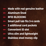 Leather RFID Blocking Ultra Slim Wallet - 6 Pieces Per Retail Ready Display 24003