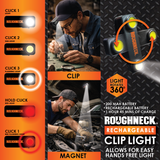 Rechargeable Magnetic Clip Light - 6 Pieces Per Retail Ready Display 26506