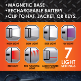 Transparent Clip Light - 12 pieces Per Retail Ready Display 26623