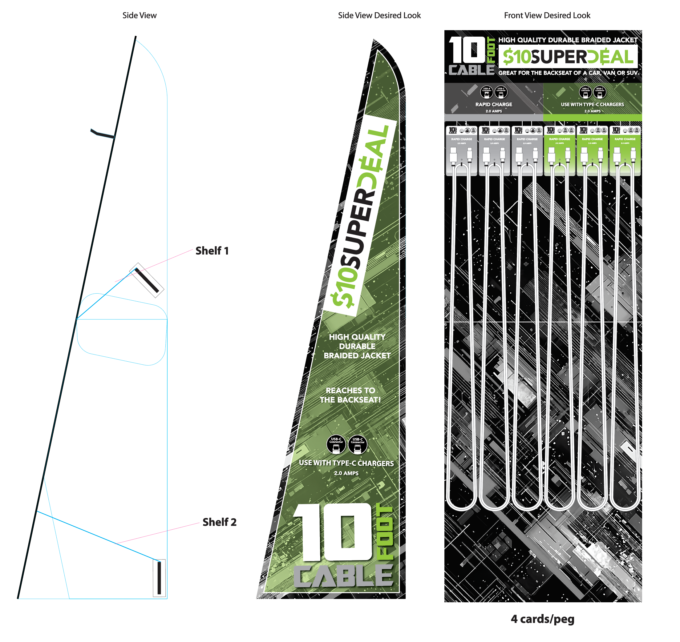 10FT Basic Sync and Charge Cable Assortment - 24 Pieces Per Retail Ready Display Kit 88621 GADGET GEAR