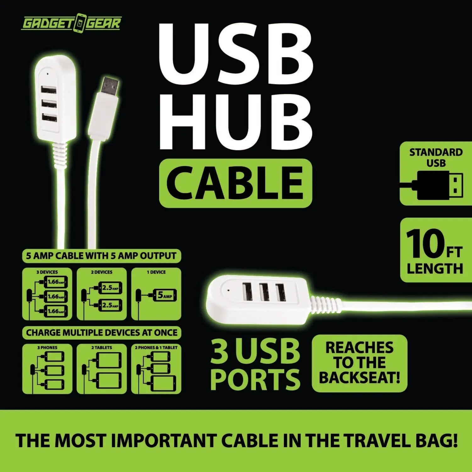 Charging Hub 3 Port USB 5 Amp - 6 Pieces Per Retail Ready Display 22713 GADGET GEAR