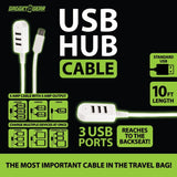 Charging Hub 3 Port USB 5 Amp - 6 Pieces Per Retail Ready Display 22713 GADGET GEAR