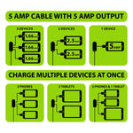 Charging Hub 3 Port USB 5 Amp - 6 Pieces Per Retail Ready Display 22713 GADGET GEAR