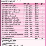 Breast Cancer Awareness Pink Assortment Floor Display - 68 Pieces Per Retail Ready Display 88339